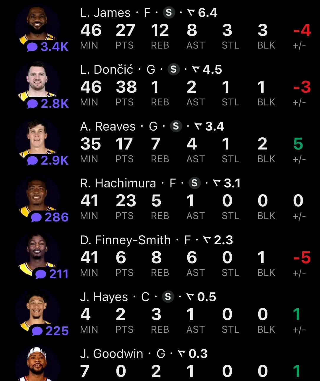 乐鱼-湖人球星三分绝杀，全场观众热烈欢呼，的是标准公司计划资料.-乐鱼